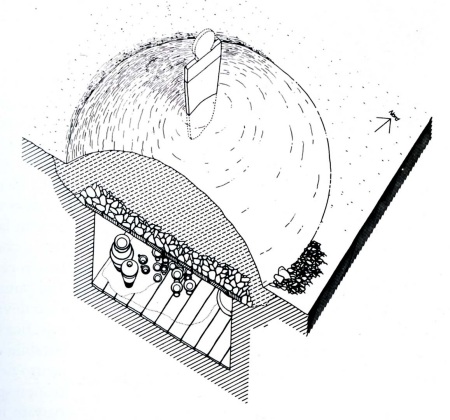 La ricostruzione grafica della Tomba 2, rinvenuta a Casalecchio di Reno nel 1975, aiuta a comprendere come fossero fatte le sepolture a cassa rinvenute a Marano di Castenaso 