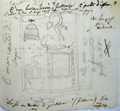 Disegno di Antonio Santarelli dellinsegna di fullonica  (BCFO, Unit Fondi Antichi, Manoscritti e Fondo Piancastelli, archivio Santarelli, b.2, f.1, c.n.n.)