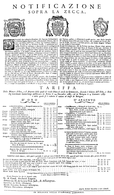 Bando pontificio sul nuovo corso delle monete pubblicato a Roma il 14 dicembre 1786 e a Bologna l8 gennaio 1787