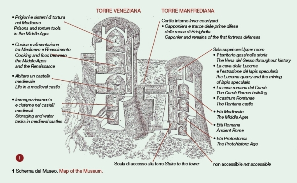 schema delle sale del museo all'interno della Rocca di Brisighella