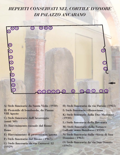 Pianta (per provenienza) delle stele esposte nel cortile, restaurate in convenzione con l'Accademia di Belle Arti di Bologna